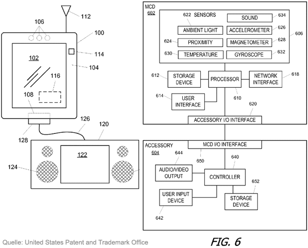 apple patent 2016 2017 iphone 10 us patents trademarks