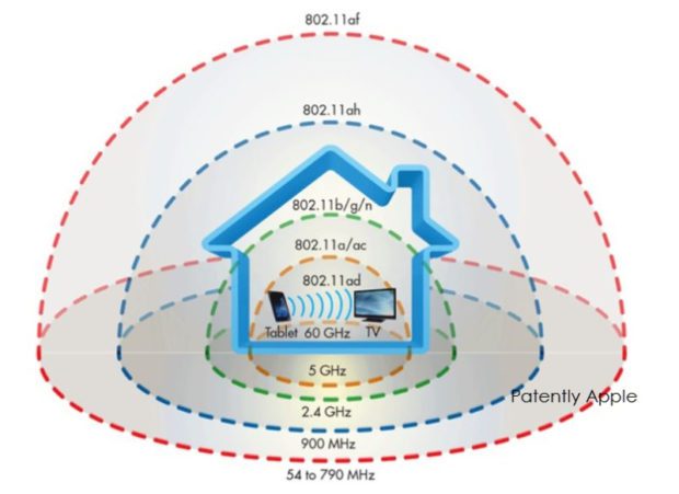 d-link microsoft super wifi apple airport 2016 news