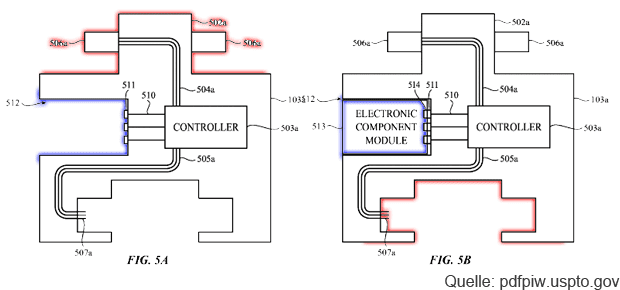 Für den individuellen, vom Nutzer anpassbaren Baukasten- oder Puzzle-Charakter (rot) des neuen Apple Watch Armbands sprechen diese Skizzen. Ob Sensor, Kamera oder Anschluss für Peripherie: möglich sind auch Module und Komponenten (blau) von Drittanbietern. Statt MFi heißt es dann MFW, also Made For Watch ;)