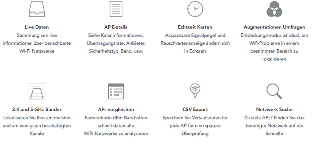 Einige Features der NetSpot App für das MacBook mit OS X oder macOS. Dieser WLAN Scanner ist umfangreich und dabei kostenlos - Top!