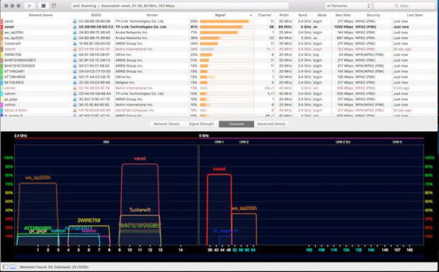 Beispiel für die Nutzeroberfläche der WiFi Explorer Mac App. Das WLAN Scanner Programm könnt ihr im Mac App Store kaufen und herunterladen. Mac WLAN Scanner kaufen online.