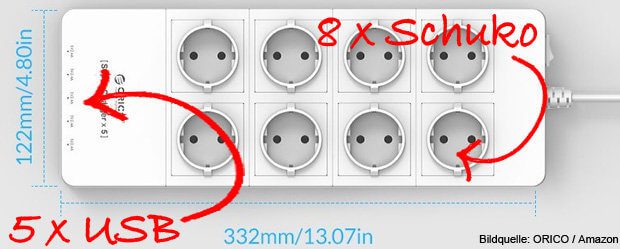 Steckdosenleiste mit USB Anschlüssen, Verteilerdose mit USB-Ladegerät, Beispiel für eine Steckdosenleiste mit USB Ladegerät: 8 Schuko-Dosen und 5 USB-Anschlüsse sorgen für reichlich Strom für große geräte und mobile Gadgets wie iPhone, iPad oder sogar das MacBook. Die abgebildete Verteilerdose stammt von ORICO.