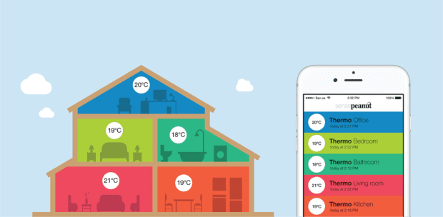 Einfache Überwachung der Temperatur in jedem Raum mit Sen.se ThermoPeanut Bluetooth Thermometern. Bildquelle: Sen.se Sense Thermo Peanut