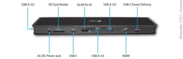 MacBook Pro 2016 USB-C Thunderbolt 3 Dock mit USB-A 3.1 3.0 , HDMI, SD Karte Kartenleser Lesegerät