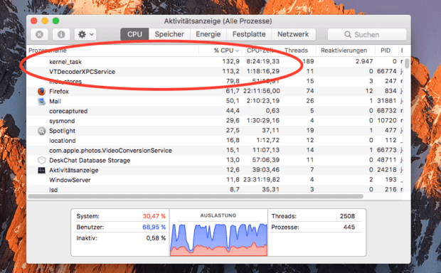 Der Prozess VTDecoderXPCService saugt ordentlich an der CPU. Aber was ist die Ursache dieses Prozesses?