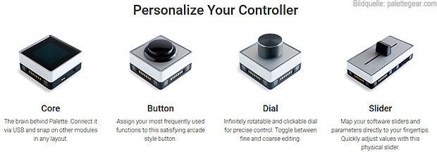 Die einzelnen Module von Palette Gear: Core, Knopf, Drehregler und Schieberegler. Quelle: Herstellerseite
