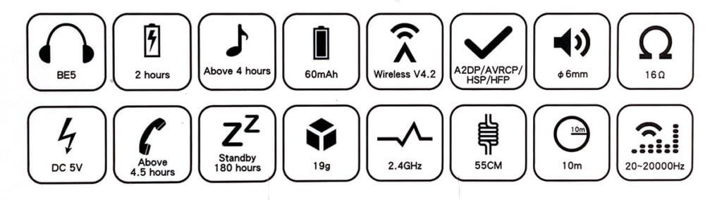 Die Specs des Kopfhörers kann man auf der Packung schon anhand von kleinen Icons erfahren.