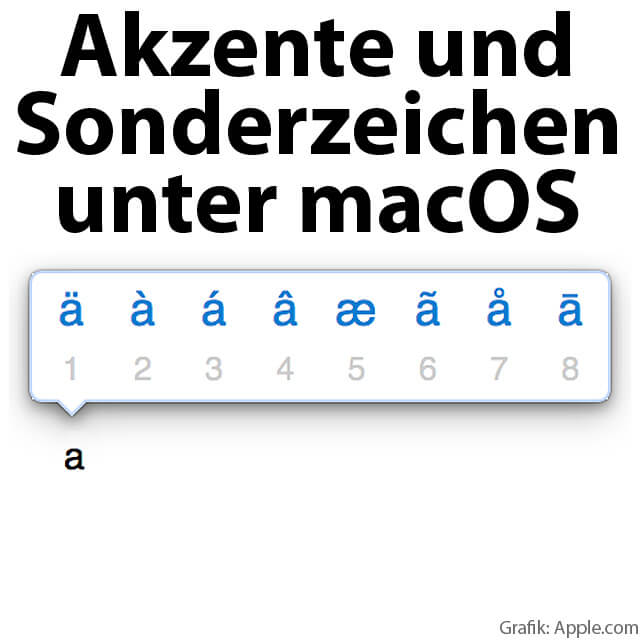 Press and Hold for Accents deutsch, Apple Tastatur Sonder Zeichen aufrufen