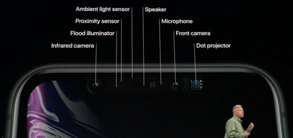 Die Gerätschaften hinter TrueDepth und Face ID beim iPhone XR