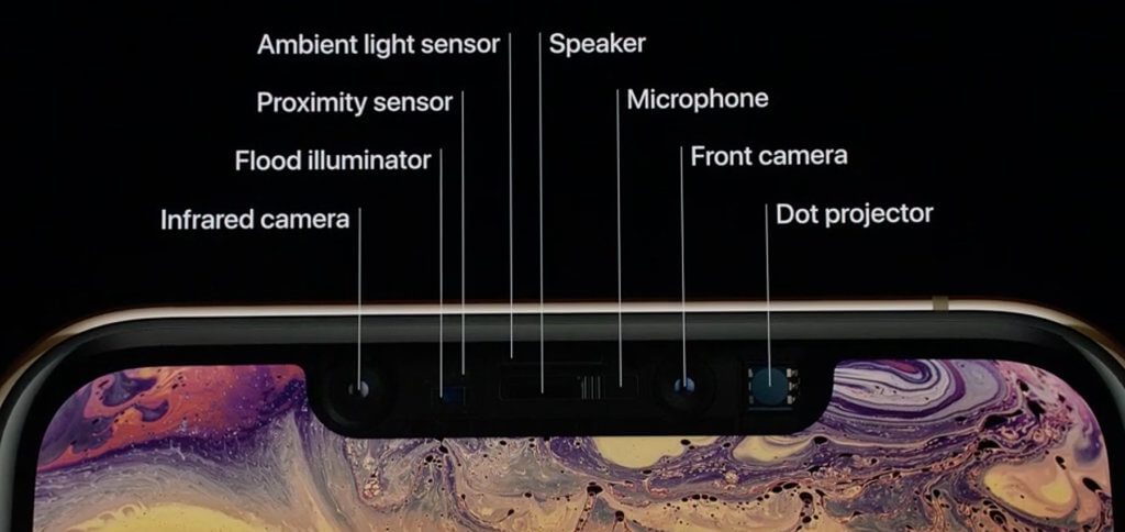 Die iPhone Xs (Max) TrueDepth Kamera sowie die Sensoren für Face ID und Co.