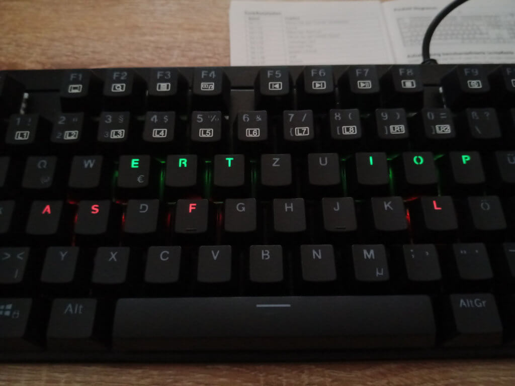 Man kann auch einfach "Sir Apfelot" als Hotkeys festlegen, um sich den Blog zu merken ;)