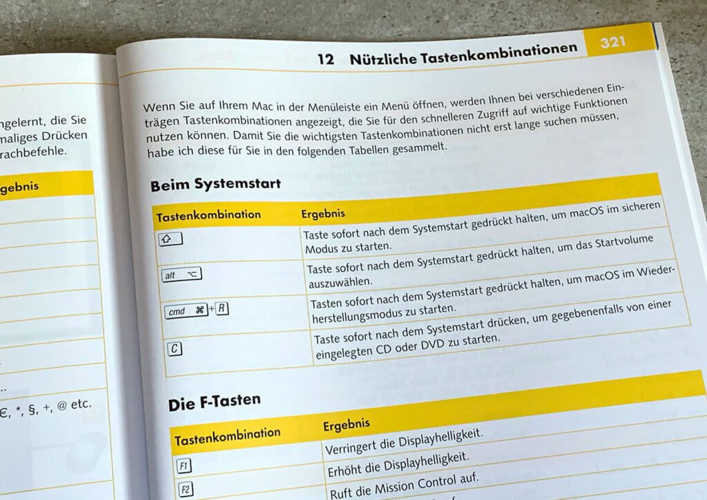Für Einsteiger, die etwas mehr wollen, gibt es eine umfangreiche Sammlung an Tastatur-Shortcuts, die sich an vielen Stellen einsetzen lassen.