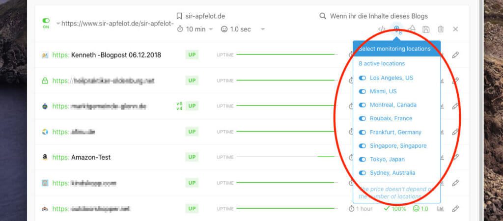 Bei jedem Test kann man bis zu acht verschiedene Standorte aktivieren – wieviele man aktiviert, beeinflusst den Verbrauch der Credits nicht. Jeder Check kostet immer einen Credit.