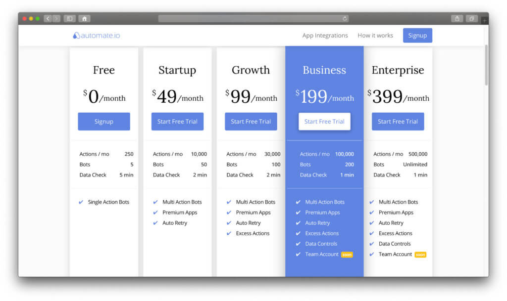 Automate.io kostenlos nutzen ist durchaus möglich. Vom vollen Potenzial der Software profitiert ihr aber erst, wenn ihr ein kostenpflichtiges Paket bucht. 