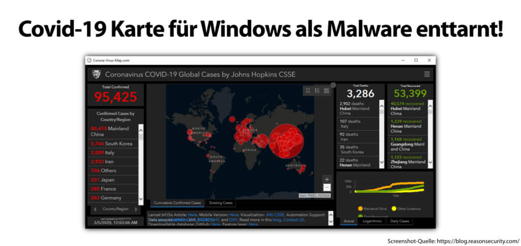 Installiert euch keine Covid-19-Ausbreitungskarte als App, sondern nutzt Web-Tools aus seriösen Quellen. Eine Coronavirus-Karte als .exe kann Malware sein!