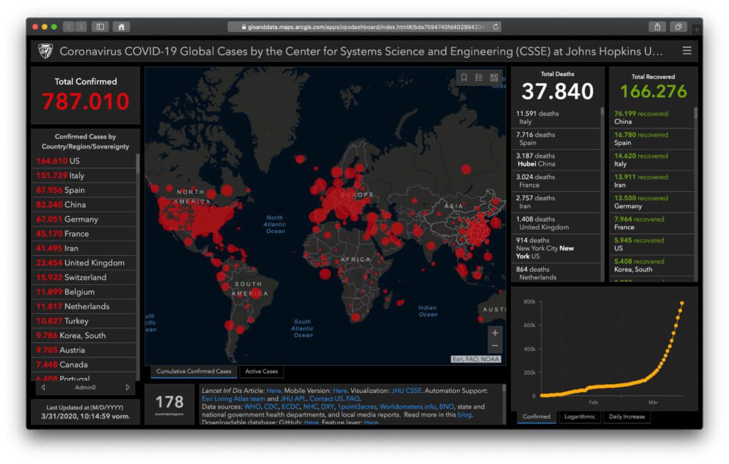 Weltweite Corona-Karte der Johns Hopkins University