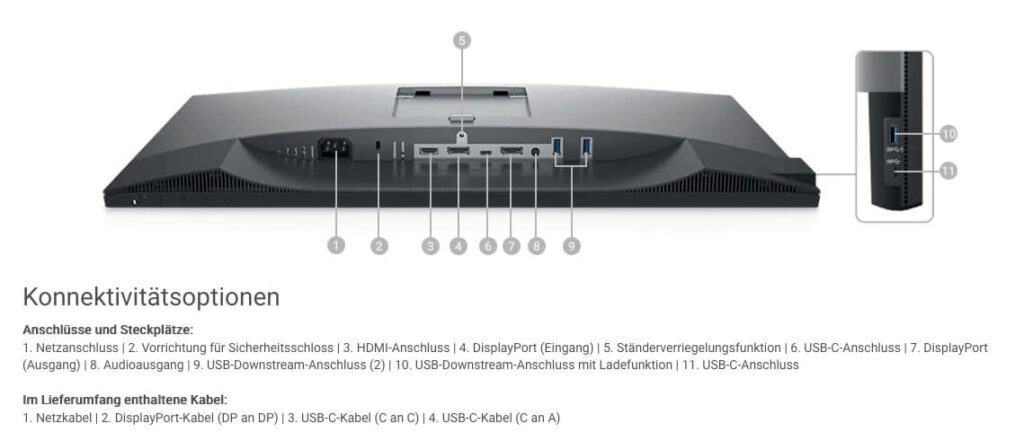 Der Dell U2520D bietet zahlreiche Anschlüsse für die unterschiedlichsten Geräte (Foto: Dell).