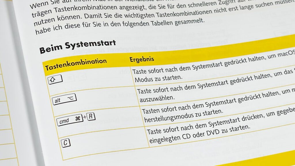 Der Sichere Modus zum Booten am Mac ist zwar mit einem Tastatur-Shortcut erwähnt, aber es fehlt aus meiner Sicht an einer weiterführenden Erklärung, wozu dieser Modus benutzt werden kann.