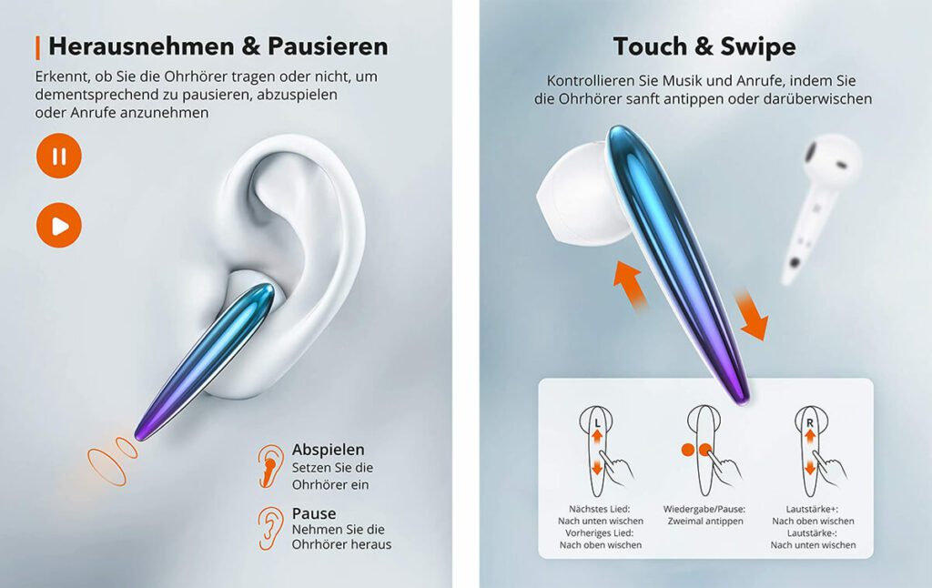 Die farbige Fläche is bei den TT-BH080 Touch-Empfindlich und erlaubt eine zuverlässige Bedienung per Fingerberührung.