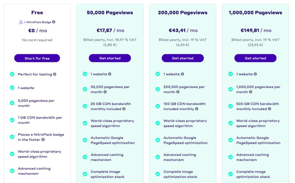 Der NitroPack Service kostet pro Monat mehr als manches Hosting, aber trotzdem halte ich die Ausgaben für angemessen – wenn man zum Beispiel Geld mit seiner Webseite verdient.