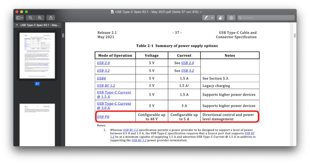 Aus den offiziellen Dokumenten zum neuen Standard USB-C 2.1 geht hervor, dass die Stecker und Kabel mit bis zu 240 Watt Leistung klarkommen sollen. Selber downloaden und lesen könnt ihr die 410-seitigen PDFs mit dem unten aufgezeigten Link.