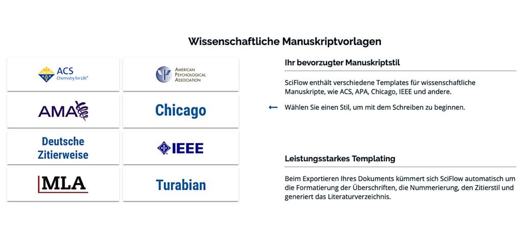 Bei SciFlow werden unterschiedliche Manuskript-Vorlagen sowie über 300 Journal-Templates angeboten. So können wissenschaftliche Arbeiten schneller, standardisierter und auf den Anwendungszweck hin gezielt geschrieben werden.