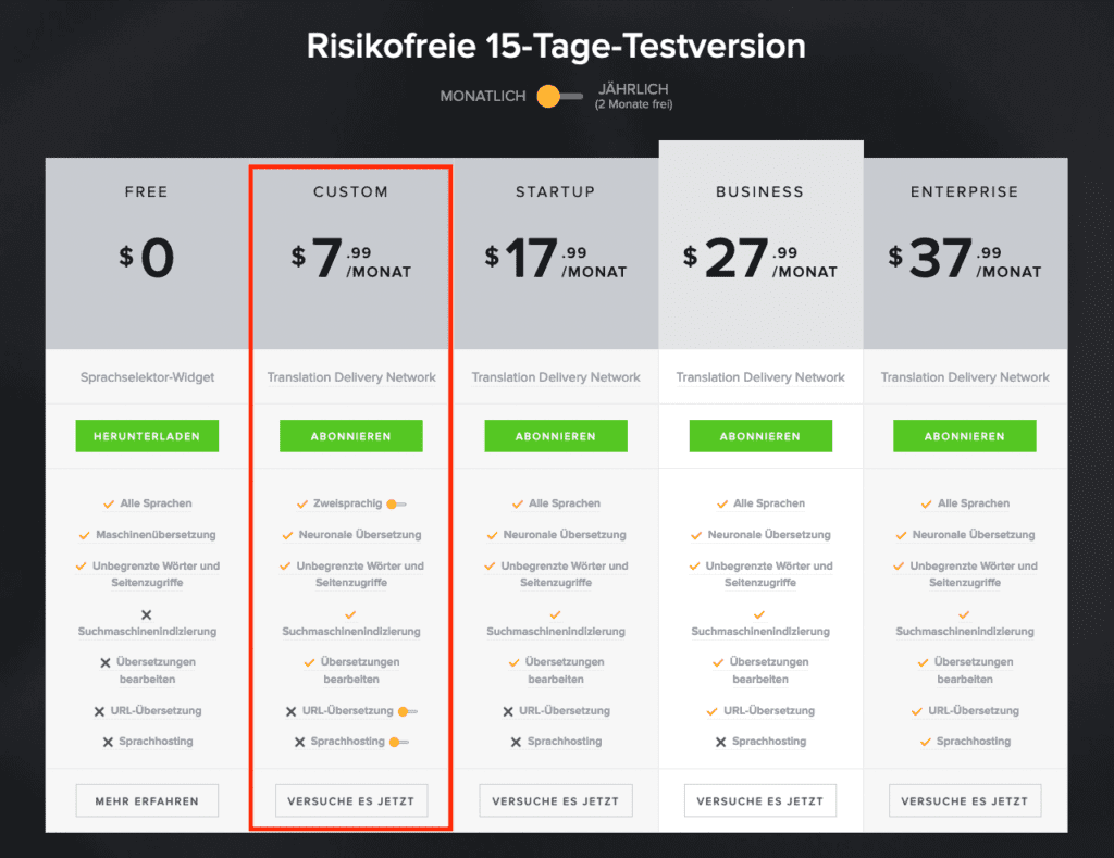 Bei den meisten Leuten dürfte das kleinste Bezahlpaket ausreichen – auch damit werden die übersetzen Seiten schon von Google indexiert und in den Suchergebnissen aufgeführt.