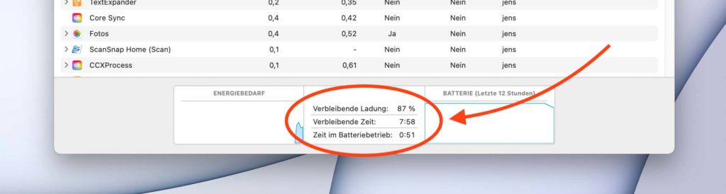 Mit dem Umweg über die Aktivitätsanzeige bekommt man auch raus, wie lange der Akku des MacBook Pro vermutlich noch hält, aber das ist schon recht umständlich.