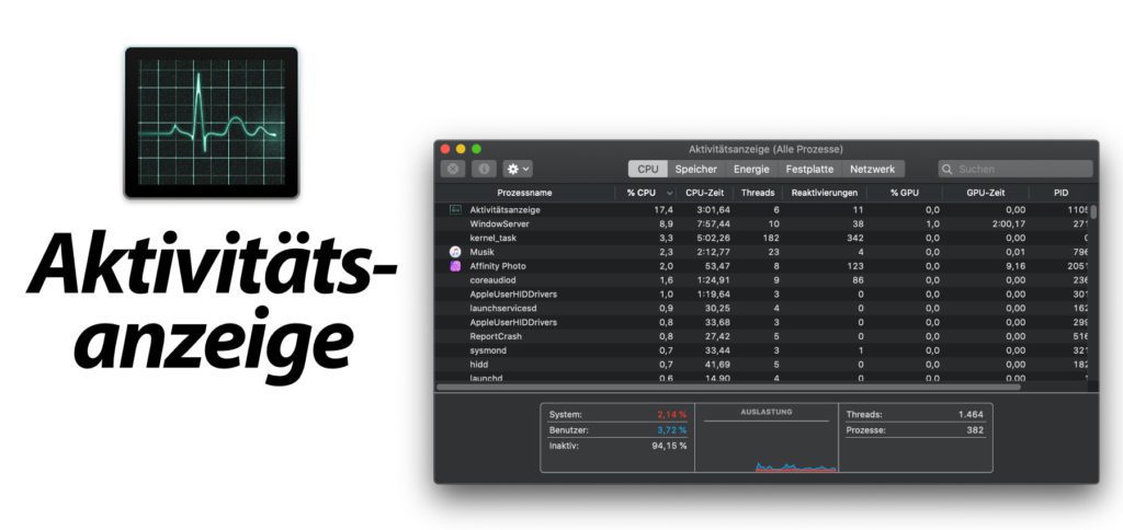 Die Aktivitätsanzeige am Apple Mac zeigt euch alle wichtigen Details zu CPU, Arbeitsspeicher, Stromverbrauch, Festplattennutzung, Netzwerk-Auslastung und Cache. Details zur Nutzung des macOS-Tools bekommt ihr hier.