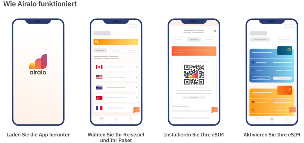 Mit der airalo App könnt ihr günstige Datentarife für die iPhone-eSIM aus über 190 Ländern auswählen. So nutzt ihr im Urlaub oder auf der Geschäftsreise günstig das mobile Internet – ohne Roaming-Kostenfalle.