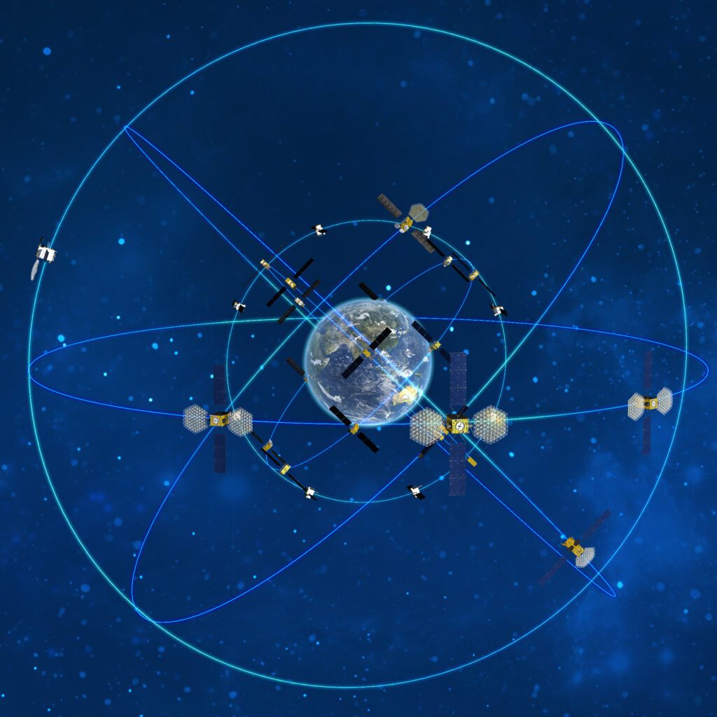 BEIDOU statt GLONASS