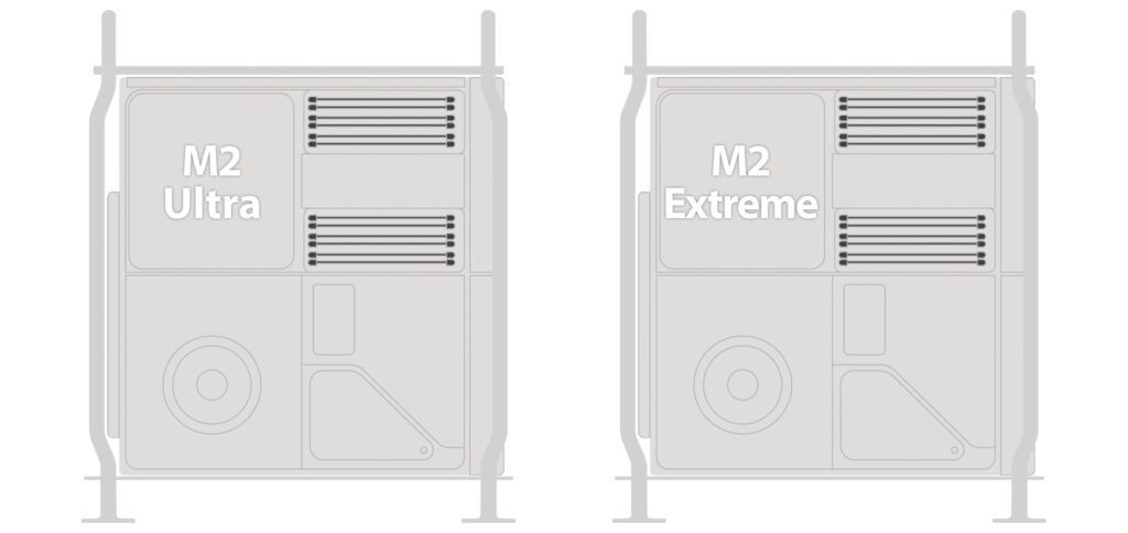 Schon Ende Juli meinte Mark Gurman (Bloomberg), dass der neue Apple Mac Pro mit Ultra- und Extreme-Versionen des M2-Chips daherkommen soll. Nun wird etwas spezieller gemunkelt, nämlich über die genauen Konfigurationen.