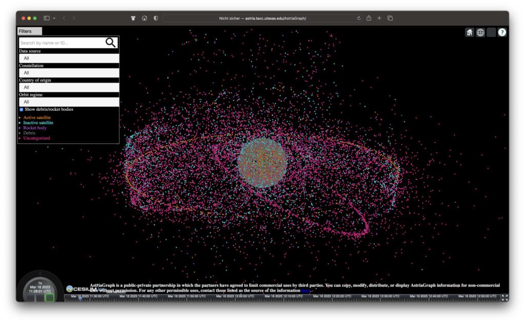 Nutzt man die Maus, um die Ansicht zu drehen, dann sieht man, dass die Objekte in den äußeren Orbits gar nicht ballförmig angeordnet sind. Eine große Gruppe von Objekten zeigt sogar eine eigene Umlaufbahn.