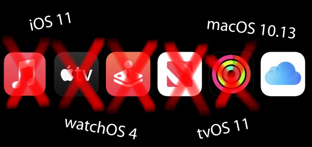 Laut einem aktuellen Gerücht sollen bis auf iCloud alle Apple-Services für alte Betriebssysteme wie iOS 11, macOS 10.13, tvOS 11 und watchOS 4 eingestellt werden, wenn diese nicht mit einem Update versehen werden. Apple könnte so zu Sicherheitsupdates drängen.