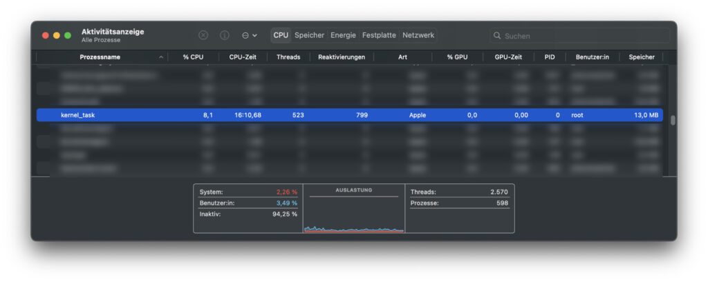 Der kernel_task Prozess: Warum läuft er auf meinem Apple Mac? Eine Erklärung zu den Aufgaben des macOS-Prozesses sowie Lösungsansätze für die Problembehandlung bei hoher CPU-Last bekommt ihr hier.