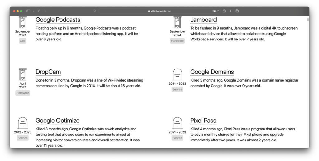 Dies ist nur ein kleiner Auszug der 293 Einträge auf der Killed by Google Webseite (Stand: 5. Januar 2024). Hier findet ihr alle wichtigen Infos zur Plattform mit beerdigten Google-Angeboten.