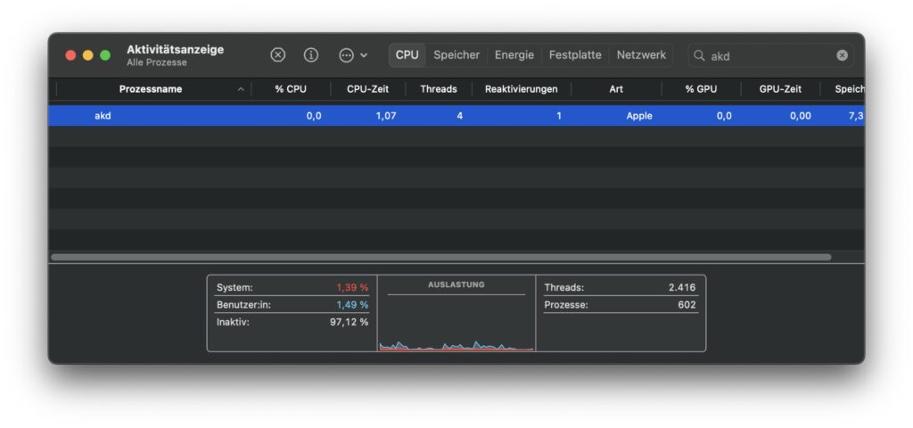 Der akd Prozess in der Aktivitätsanzeige von macOS. Am Apple Mac regelt dieser Hintergrundprozess die Authentifizierung mit der Apple-ID / dem Apple Account.