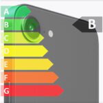 Freiwillig schlechter: Apple fügt Energy Label zu Produktseiten hinzu