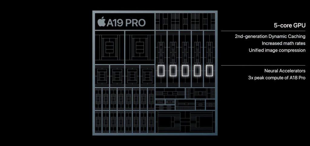 In 2025 gab es die erste iPhone-Reihe mit drei verschiedenen A-Chip-Konfigurationen.
