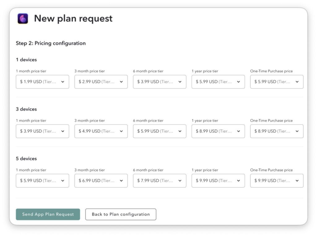 Beispielgrafik für Preis-Einstellungen aus dem Support-Dokument für Developer.